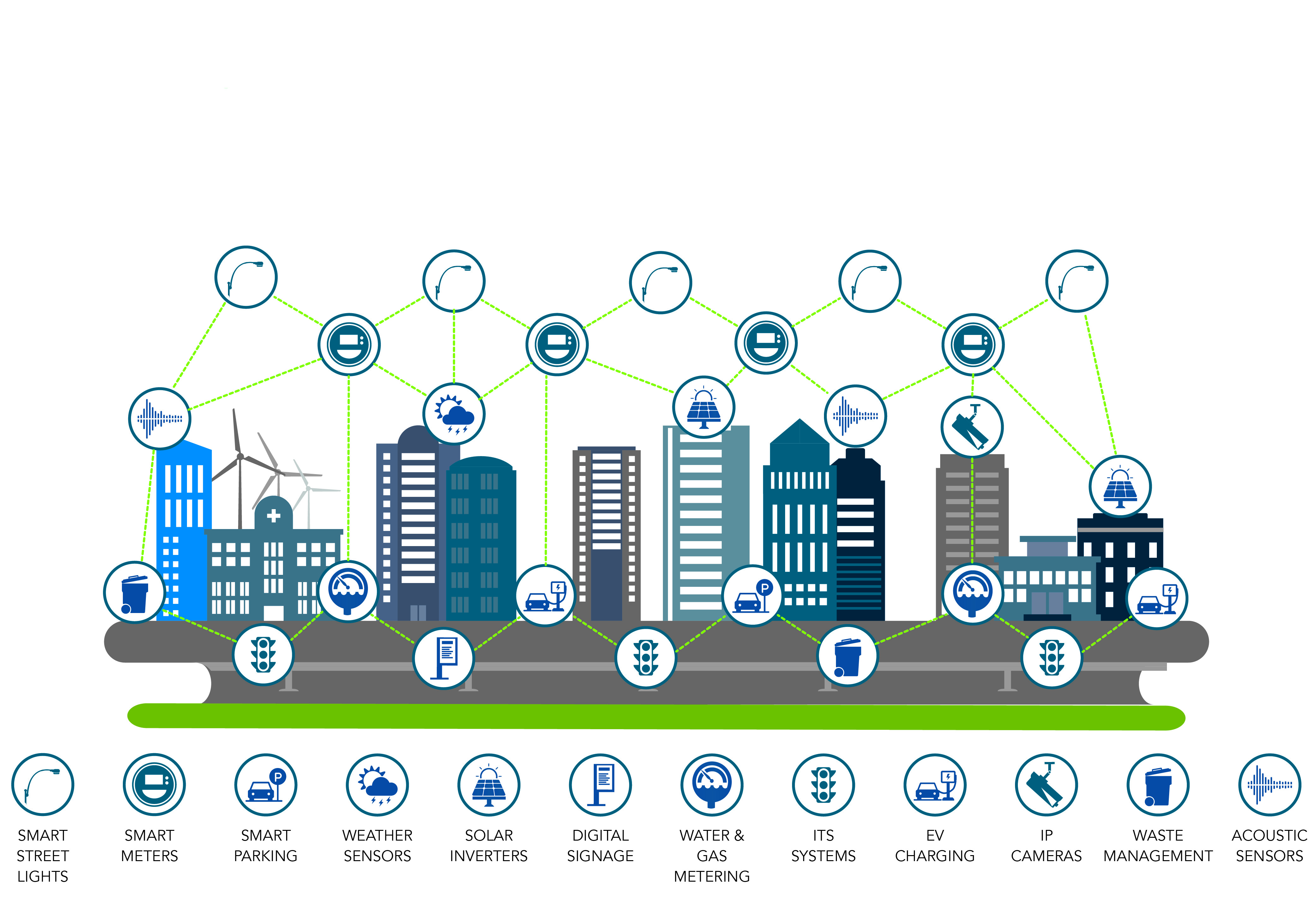 Проект smart city